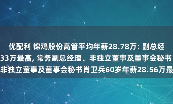 优配利 锦鸡股份高管平均年薪28.78万: 副总经理戴仲林54岁年薪30.33万最高, 常务副总经理、非独立董事及董事会秘书肖卫兵60岁年薪28.56万最低