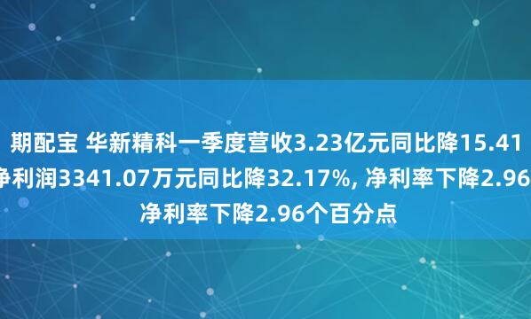 期配宝 华新精科一季度营收3.23亿元同比降15.41%, 归母净利润3341.07万元同比降32.17%, 净利率下降2.96个百分点